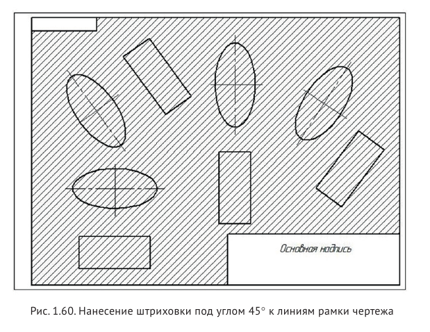 Выполнение и оформление чертежей по ГОСТ и  ЕСКД с примерами