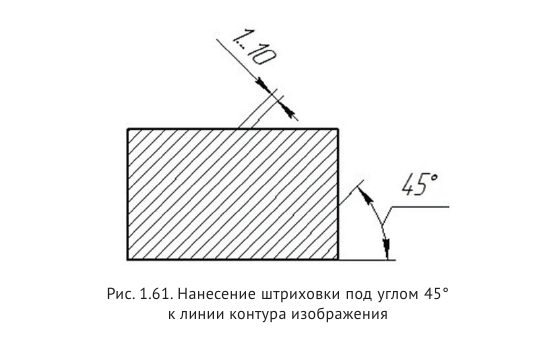 Выполнение и оформление чертежей по ГОСТ и  ЕСКД с примерами