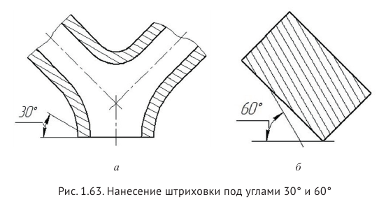 Выполнение и оформление чертежей по ГОСТ и  ЕСКД с примерами