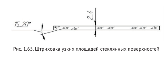 Выполнение и оформление чертежей по ГОСТ и  ЕСКД с примерами