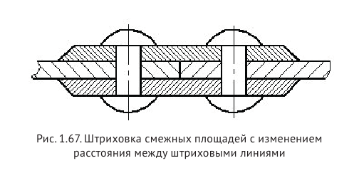 Выполнение и оформление чертежей по ГОСТ и  ЕСКД с примерами