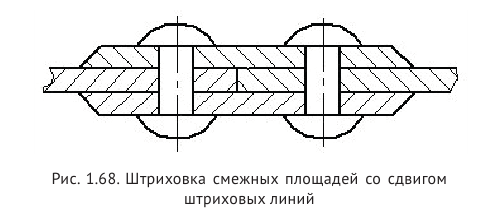 Выполнение и оформление чертежей по ГОСТ и  ЕСКД с примерами