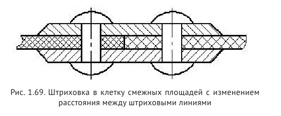 Выполнение и оформление чертежей по ГОСТ и  ЕСКД с примерами