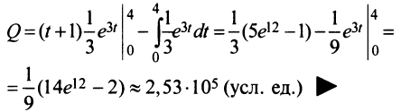 Определённый интеграл - определение с примерами решения