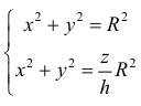 Объем фигур вращения - определение и вычисление с примерами решения