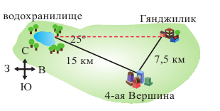 Теоремы синусов и косинусов - определение и вычисление с примерами решения