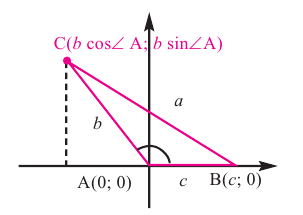 Теоремы синусов и косинусов - определение и вычисление с примерами решения