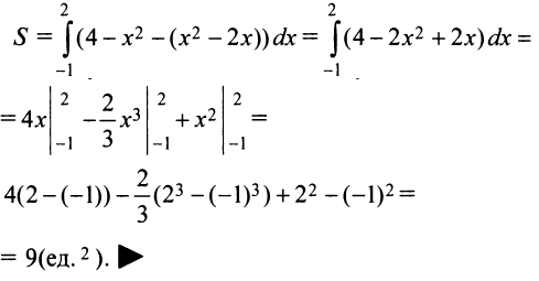Определённый интеграл - определение с примерами решения