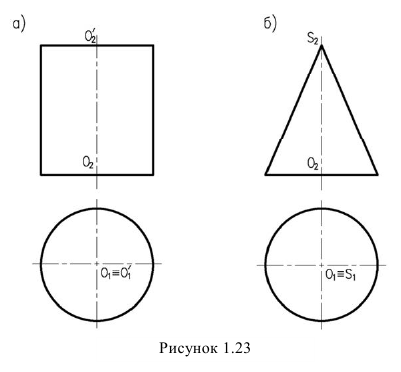 Ортогональное проецирование: точка, прямая, плоскость с примерами