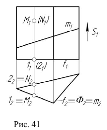 Моделирование поверхностей на эпюре Монжа с примерами