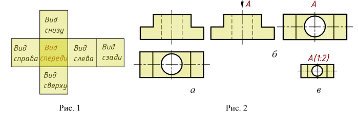 Виды в инженерной графике на чертежах с примерами