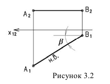 Определить длину отрезка треугольника