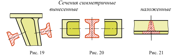 Сечения в инженерной графике на чертежах с примерами