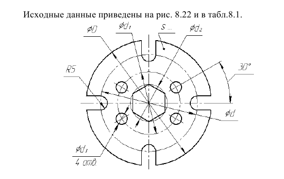 Выполнение и оформление чертежей по ГОСТ и  ЕСКД с примерами