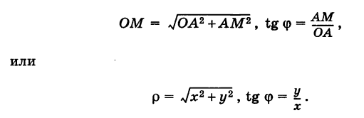 Полярные координаты - определение и вычисление с примерами решения