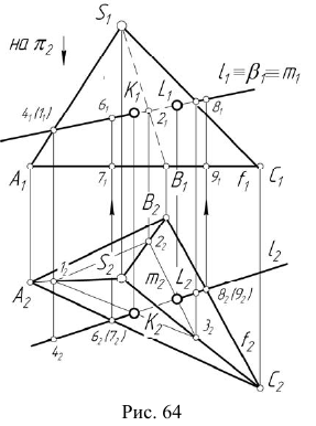 Пересечение прямой с поверхностью в начертательной геометрии с примерами