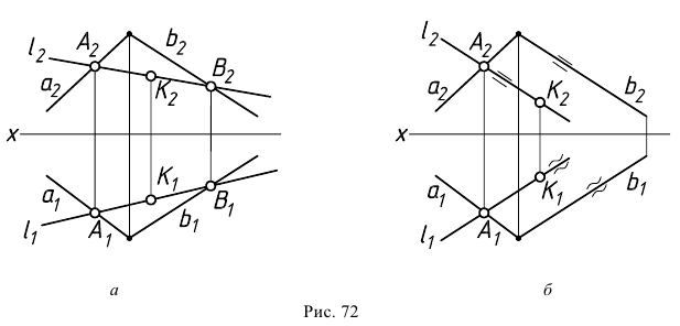 Взаимное расположение геометрических образов и фигур с примерами (Начертательная геометрия)
