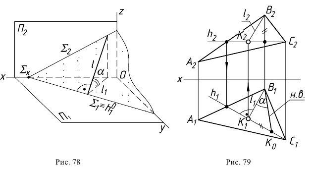 Взаимное расположение геометрических образов и фигур с примерами (Начертательная геометрия)