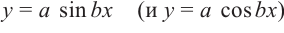Тригонометрические функции с примерами решения