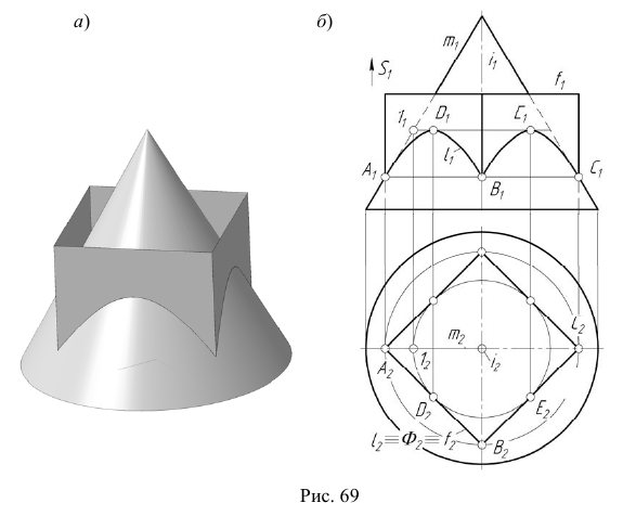 Пересечение поверхностей в начертательной геометрии с примерами