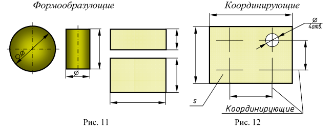 Нанесение размеров на чертежах в инженерной графике по ГОСТ с примерами