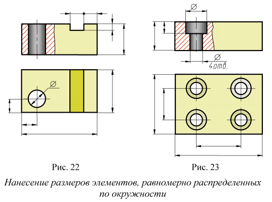 Нанесение размеров на чертежах в инженерной графике по ГОСТ с примерами