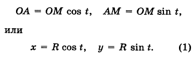 Полярные координаты - определение и вычисление с примерами решения