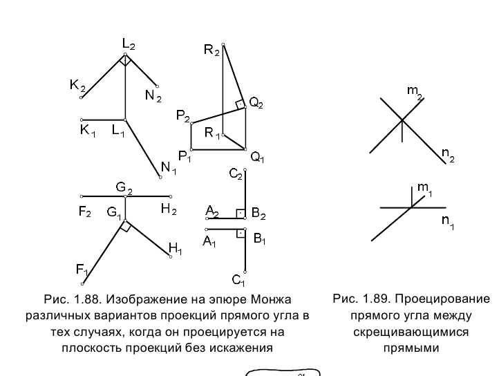 Метод проекций в начертательной геометрии с примерами