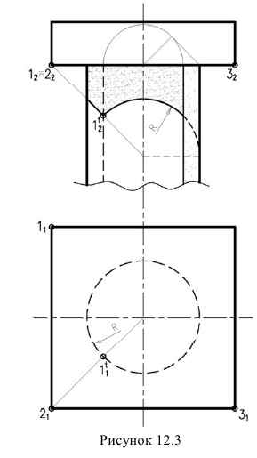 Построение падающих теней в начертательной геометрии с примерами