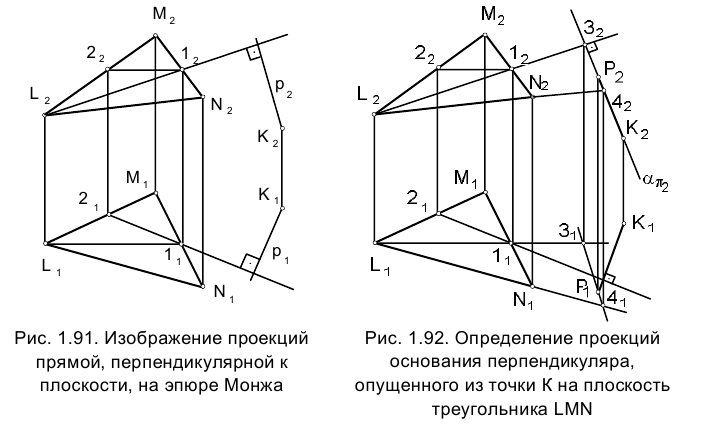 Метод проекций в начертательной геометрии с примерами