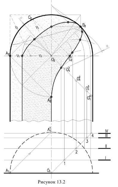 Построение падающих теней в начертательной геометрии с примерами