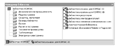 Выполнение и оформление чертежей по ГОСТ и  ЕСКД с примерами