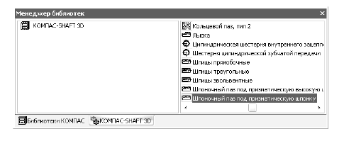 Выполнение и оформление чертежей по ГОСТ и  ЕСКД с примерами