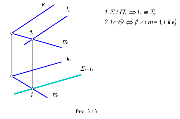 Взаимное расположение точки, прямых и плоскостей с примерами