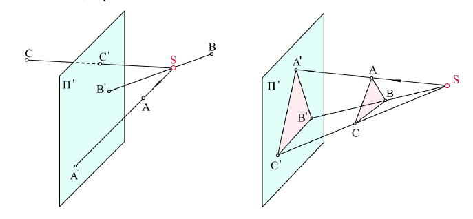 Методы проецирования в начертательной геометрии с примерами