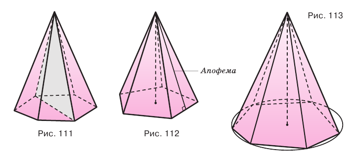 Пирамида в геометрии - элементы, формулы, свойства с примерами