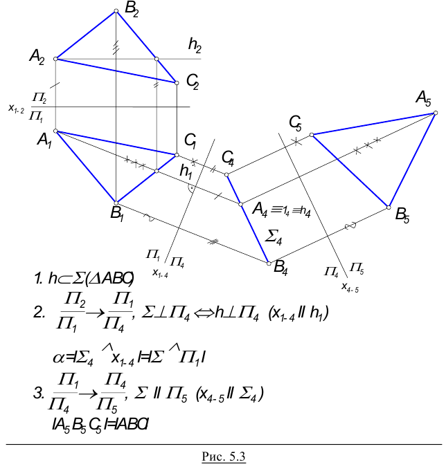 Метод замены плоскостей проекций в начертательной геометрии с примерами