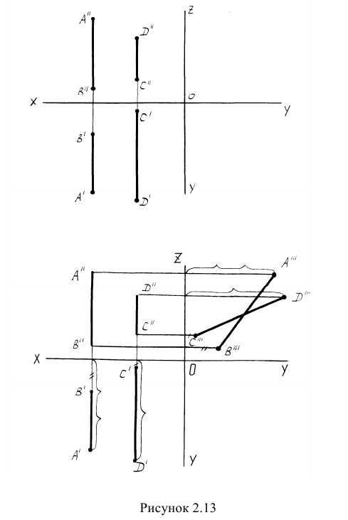 Проецирование прямой линии в начертательной геометрии с примерами