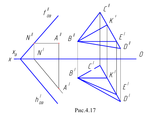 Плоскость в начертательной геометрии с примерами