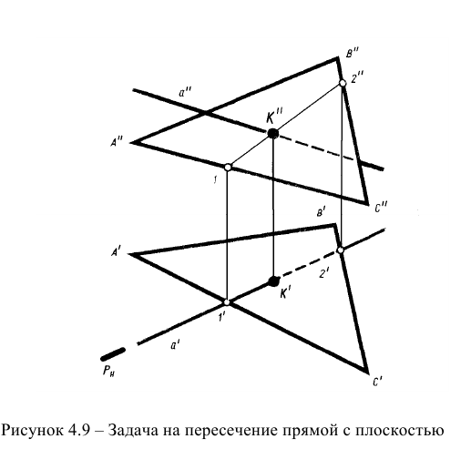 Позиционные задачи в начертательной геометрии с примерами