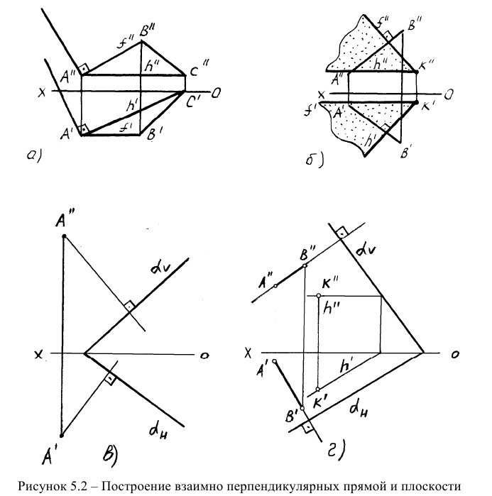 Решение метрических задач в начертательной геометрии с примерами