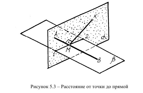 Определить длину отрезка треугольника