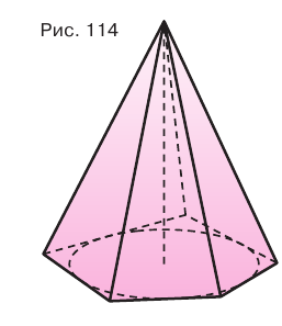 Пирамида в геометрии - элементы, формулы, свойства с примерами
