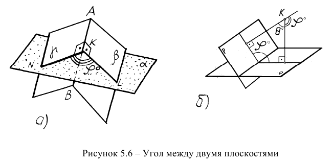 Определить длину отрезка треугольника