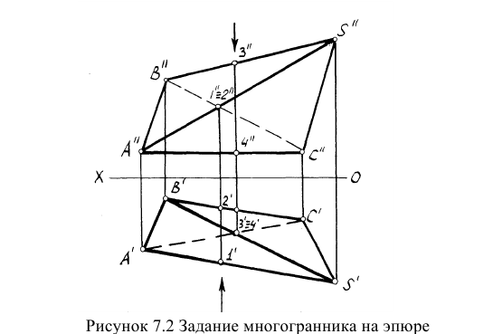 Многогранники в начертательной геометрии с примерами