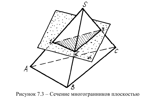 Многогранники в начертательной геометрии с примерами