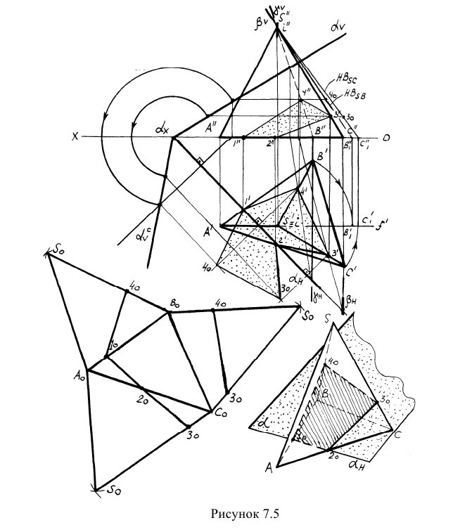 Многогранники в начертательной геометрии с примерами