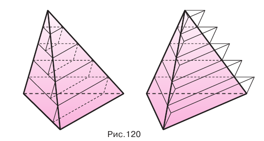 Пирамида в геометрии - элементы, формулы, свойства с примерами