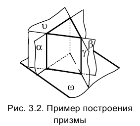 Гранные поверхности в начертательной геометрии с примерами