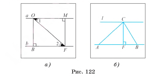 Расстояние между параллельными прямыми - определение и вычисление с примерами решения